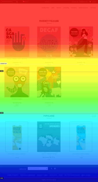 heatmap-5576110-scroll-desktop