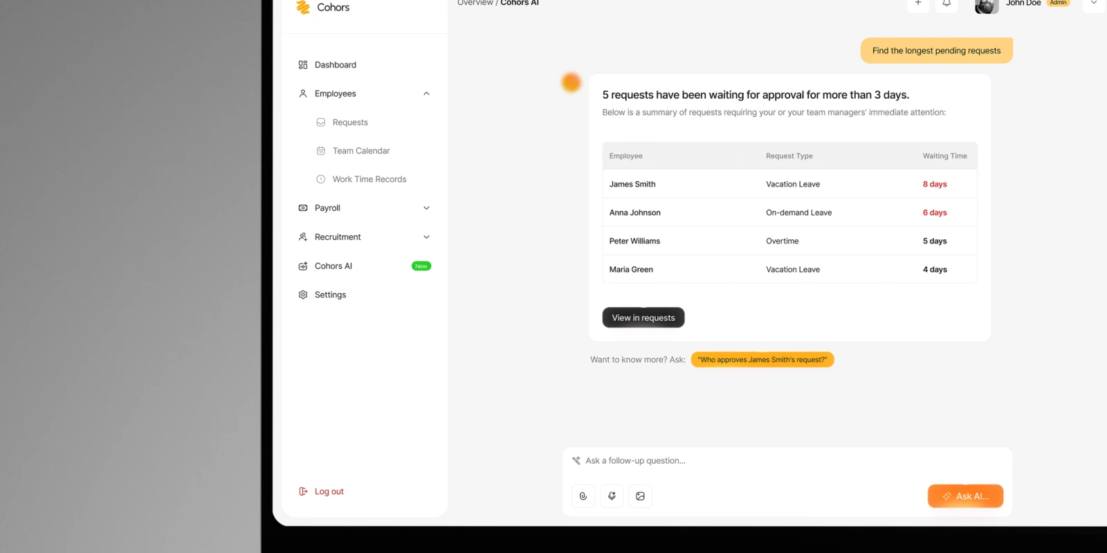 Cohors - dashboard HR