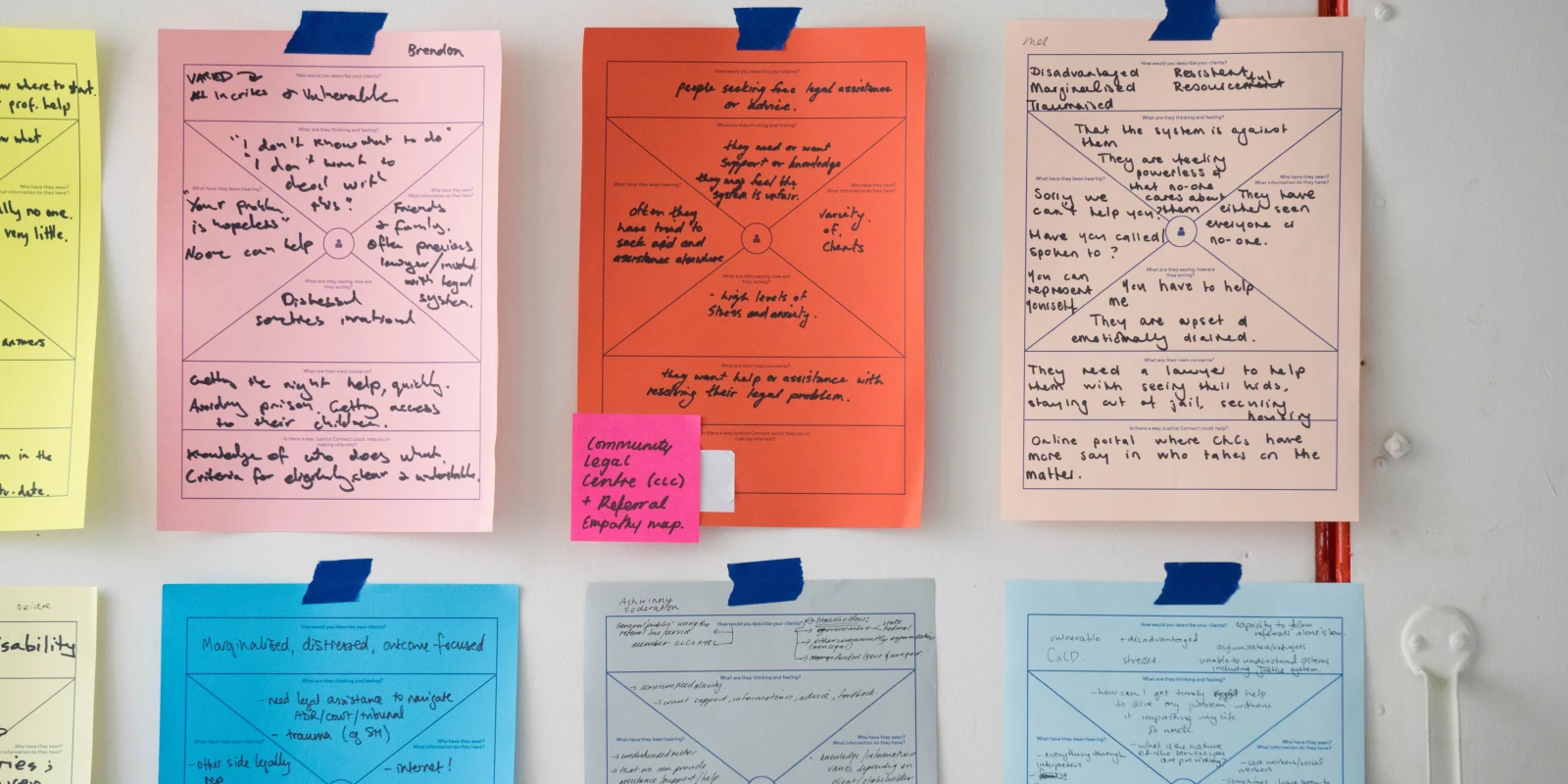 Design musi iść w parze ze strategią