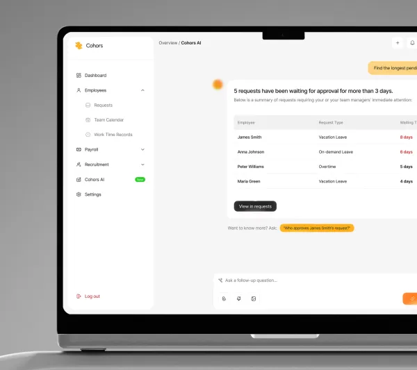Cohors - dashboard HR