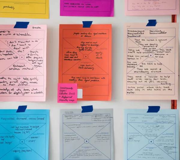 Design musi iść w parze ze strategią