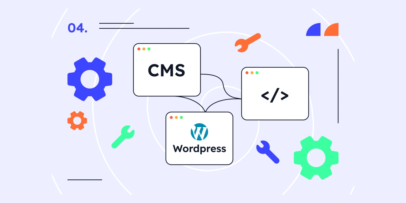 Jaki system CMS wybrać?