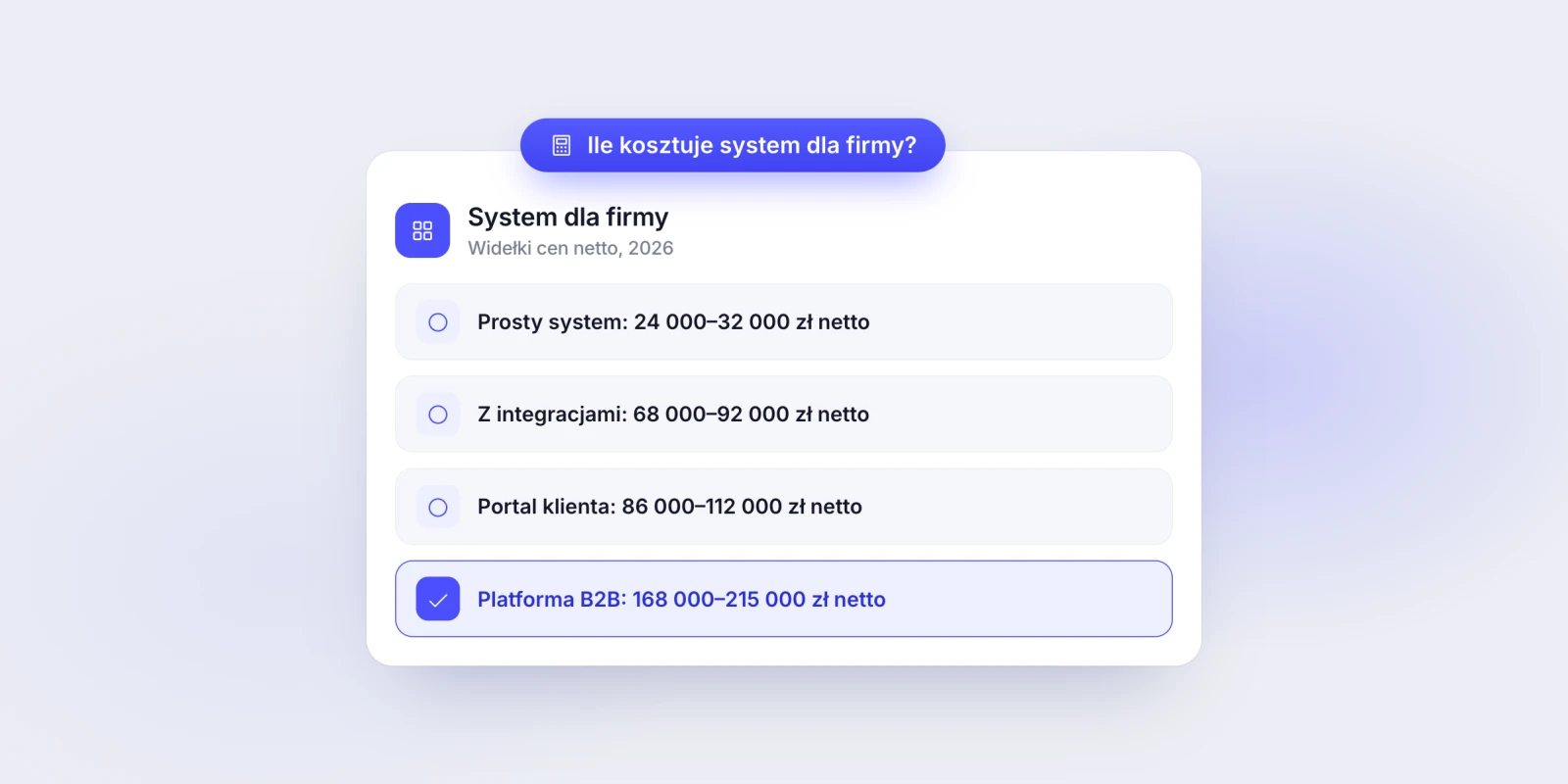 Ile kosztuje dedykowany system dla firmy w 2026 roku? Widełki cen