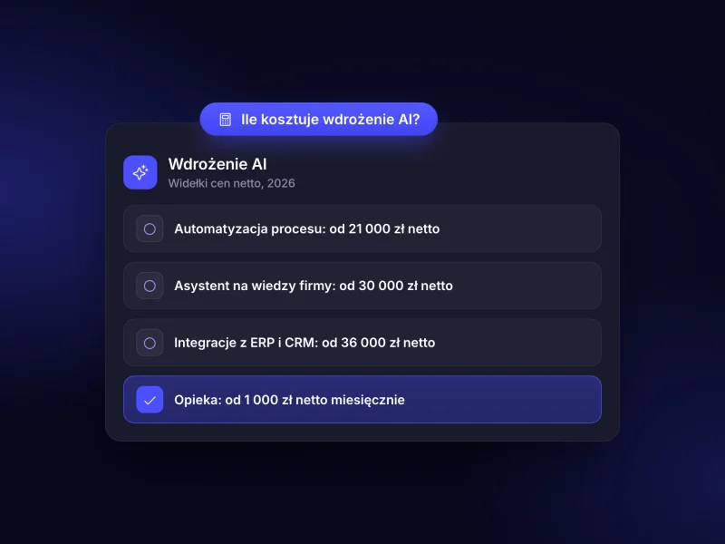 Ile kosztuje wdrożenie AI w firmie w 2026 roku? Ceny i koszty stałe