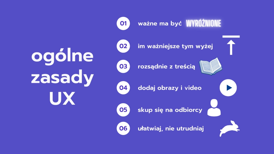 Poznaj - zrozum - rozwiąż problem