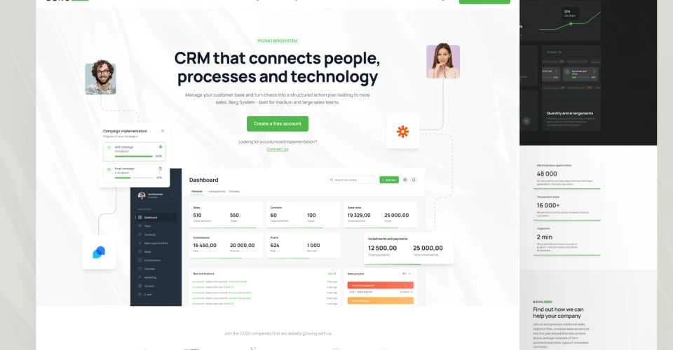 Portfolio Berg CRM
